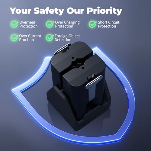 Image of Kidjoyo 2 Pack Replacement Battery for Ring Doorbell - 7200mAh Rechargeable Quick Release Batteries with Charger Station for Ring Doorbell Stick Up Cam Spotlight Cam and Other Cam, Long-Lasting Life