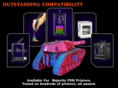Image of Goto Guard Silk PLA Filament Tricolor Filament of Red Blue& Yellow, Rainbow 3D Printing Filament 1.75mm, Multicolor Filament for 3D Printer, 3D Printer Filament Tricolor Coextrusion PLA 1KG(2.2lbs)
