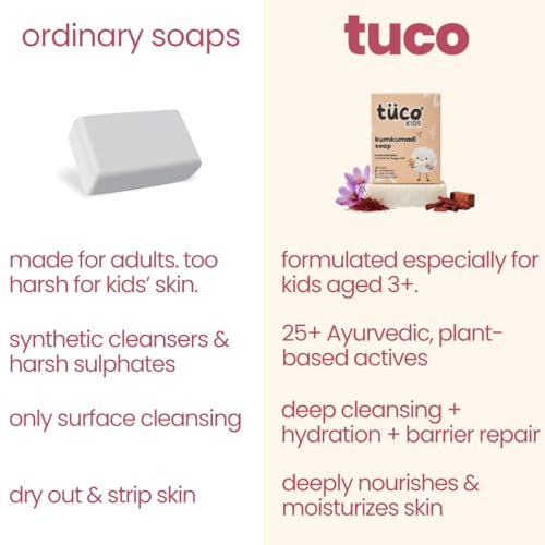 Image of Tuco Kids Kumkumadi Soap Pack of 2x75g Each | Ayurvedic Bathing Bar with Manjistha, Red Sandalwood & Haldi | Dermatologically Tested | Paraben, SLS & Phthalate Free | Kids Soap | 3-12 Years