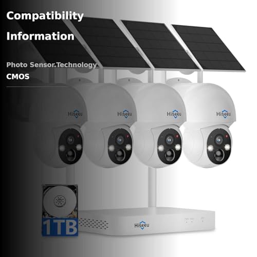 Hiseeu Solar Powered Security System