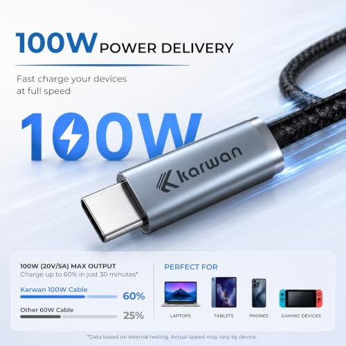Image of KARWAN 100W Type C to Type C Charging Cable,2M Nylon Braided Tangle free PD-3.1 Ultra Fast Charging & Data Sync Cord with E-Marker Chip for Laptops,iPad,Macbook,Tablet,iPhone,Android Smartphone & More