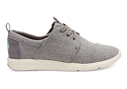 TOMS
