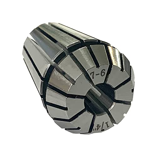 rbNc[ h@D-KEN13p RbgPi 7.0mm