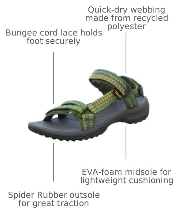 Image of Teva Women's, Terra Fi Lite Sandal