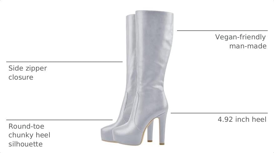 Image of richealnini Women's Low Platform Block High Heel Knee High Boots with Zipper