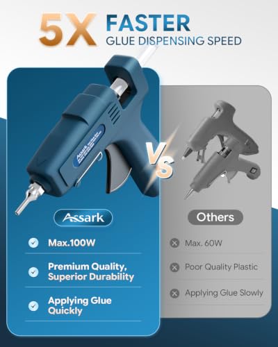 Image of Dual Power 60 /100W Hot Glue Gun, Fireproof Anti-Drip Fast Preheating Heavy Duty Industrial Glue Gun with 10 Glue Sticks, Adjustable Power for DIY Craft, Home Repair, Wood, Gift Wrapping