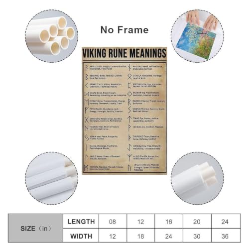 Viking Rune Meaning Symbol Knowledge Chart Canvas Printing Wall Art Prints Wall Decor Posters Norse Mythology Vintage Scandinavian Rustic Cafe Bar Living Room Bedroom Office Home 08x12inch(20x30cm) - Image 2