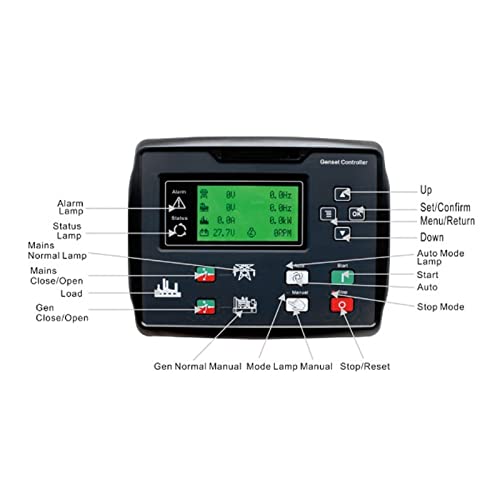 Contrôleur de démarrage automatique pour panneau de commande de générateur PolyGen CLE6120UN LCD