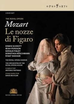 Marriage of Figaro: Royal Opera House