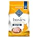 Blue Buffalo Basics Limited Ingredient Diet, Natural Adult Healthy Weight Dry Dog Food, Turkey & Potato 4-lb