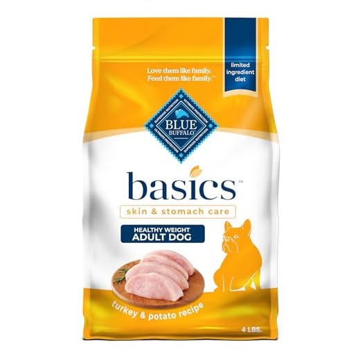 Blue Buffalo Basics Healthy Weight Adult Dry Dog Food, Skin & Stomach Care, Limited Ingredient Diet for Dogs, Turkey Recipe, 4-lb. Bag