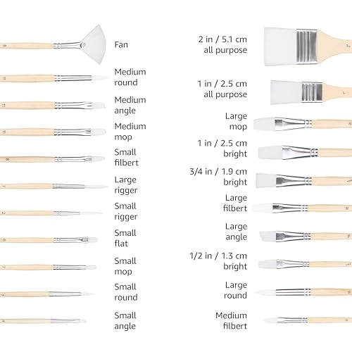 Amazon Basics PBR-04 Multi-Shaped Polyester Paint Brushes For For Acrylic, Oil thumb #1
