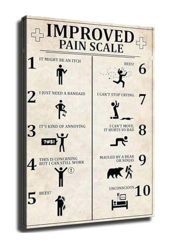Retro Funny Pain Scale Poster Humorous Medical Office Decor for Nurses Doctors Clinic Wall Art(Framed,16x24inch(40x60cm))