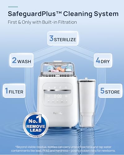 Papablic SafeguardPlus Baby Bottle Washer with Water Purification System - Image 4