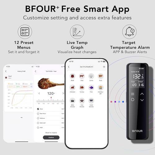 Image of Wireless Meat Thermometer Bluetooth with Digital Standalone Base, WiFi Unlimited Range, 6 Precision Sensor, IP67 Waterproof and Heat Resistant, Kitchen Essentials for Oven BBQ Grilling and Smoking