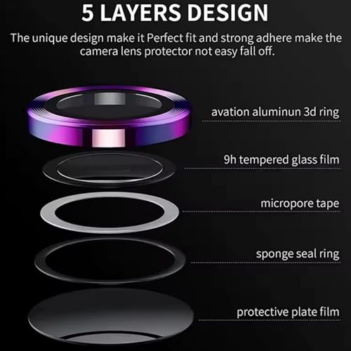 Image of Metal Ring Camera Lens Protector compatible with Vivo x200t - Scratch-Resistant /3D Anti Shock /Anti-Scratch /Camera Tempered Glass (Black color) (PACK OF 1)
