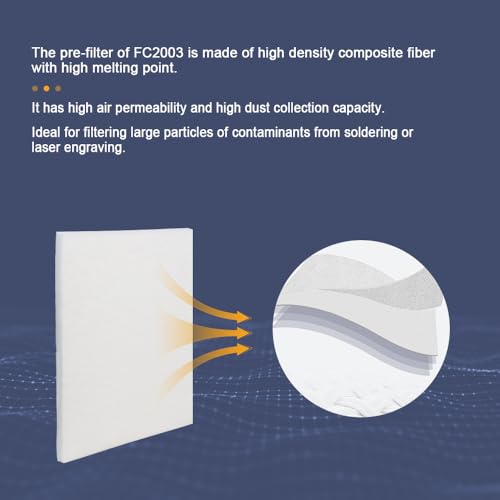 Image of FumeClear FC2003 Replacement Filters Sets For The FC2003 Fume Extractor 1st&2nd&3rd Layer Pre-Filter Hepa Carbon Filter Sets