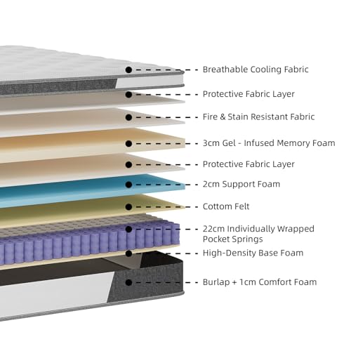 Queen Mattress, TEOANNS 10 inch Queen in a Box with Innerspring Hybrid, Memory Foam Mattress Mattress Queen Size with Pressure Relief & Supportive by Teoanns - Image 3