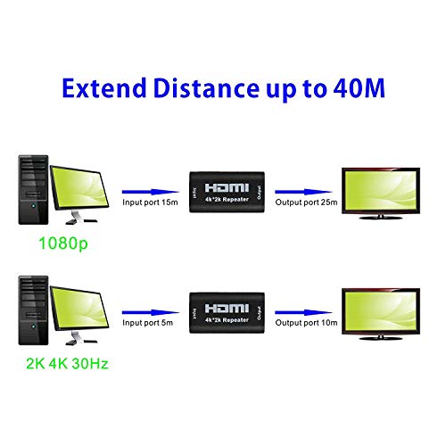 Zhiyuen® Hdmi Repeater 4K Uhd Hdmi Female To Female Hdmi Amplifier 40' Hdmi Extender Up To 40 Meters Lossless Transmission For Oculus Rift And More #TOP7