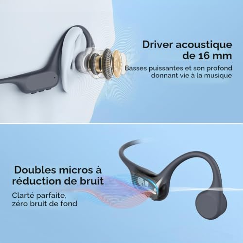 Casque Conduction Osseuse Natation, IP68 Ecouteur Piscine Bluetooth 32 Go – vue 6