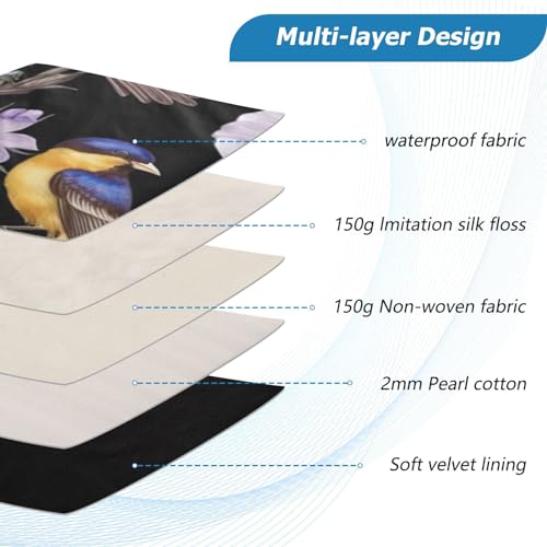 Funda para Portátil 13-14 Pulgadas Impermeable y Suave miniatura 4