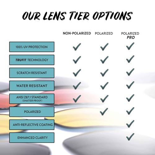 Image of Apex Lenses Replacement Lenses for Ray-Ban Meta Wayfarer (Gen 2) RW4012 Sunglasses