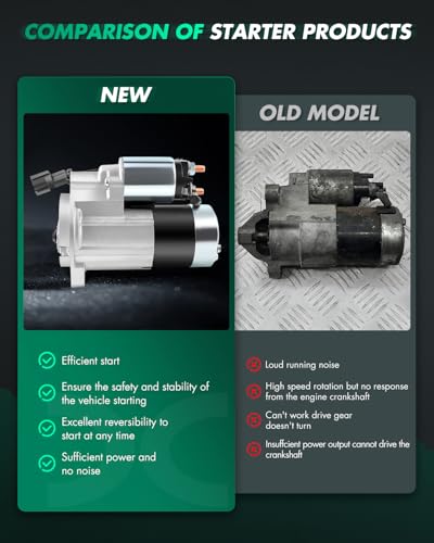 Image of SCITOO Starter Motor 17738N SMT0160 for Nissan Auto and Light Truck Frontier Pickup /Xterra 1999 2000 2001 3.3L ‎12 Volt CW 9-Tooth Pinion