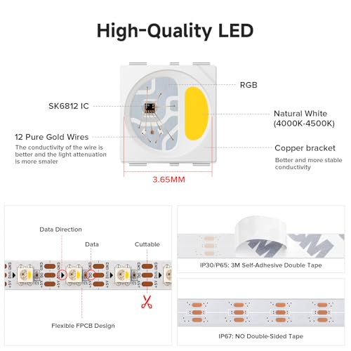 Image of BTF-LIGHTING SK6812(Similar WS2812B) UL Listed RGBW RGB+Natural White(4000K) Individually Addressable DC12V 16.4FT 60LED /m 4 Color in 1 Light Dream LED Strip IP65 White PCB(No Adapter or Controller)