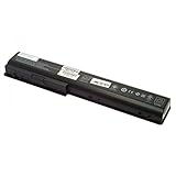 Kapazität: 4400 mAh (4.40 Ah)