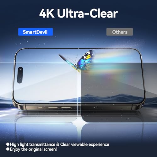 Image of SMARTDEVIL 2 Pack Privacy Screen Protector for iPhone 15 Pro Max, 28 Anti-Spy 9H Tempered Glass, Impact & Scratch Resistant, Auto Dust & Bubble-Free Install Frame, Easy to Install, Case-Friendly