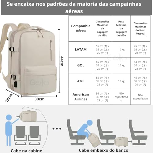 Gekko Mochila de Viagem Expansível Grande, Impermeável e Reforçada, Executiva e Casual, Para Noteboo