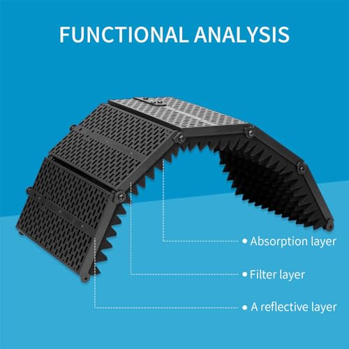 Painel Isolamento Acústico Byrf5p para Microfone Preto Ideal para Gravações Profissionais em Estúdio
