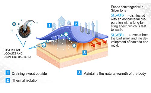 Set Biancheria Intima per Bambini Funzione Set Termica con Maglia a Maniche Lunghe e Pantaloni Termici - Termoattivo Transpirante Morbido, Calde Set per Ragazzo e Ragazza - Image 8