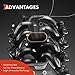 A-Premium Upper V8 5.4L Intake Manifold with Gaskets Thermostat Kits Compatible with Ford E/F Series, F150, F250, F350, E150, E250, E350, E450, Excursion, Expedition, Replace 2L1Z-9424-AA