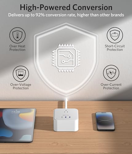 BESTEK 2000W Voltage Converter US to Europe 220V to 110V Converter Pure Sine Wave with PD 35W USB-C for Hair Dryer/Curling Iron/Phone Travel Adapter for Europe/Italy/France (White) 5