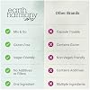 Earth Harmony D-Ribose Powder 5000mg - Great for Exercise Performance, Post-Workout, and Heart Health - Similar to D Ribose Capsules - 17.6 Oz