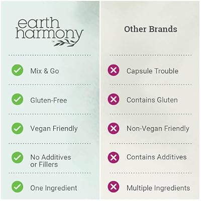 Earth Harmony D-Ribose Powder 5000mg - Great for Exercise Performance, Post-Workout, and Heart Health - Similar to D Ribose Capsules - 17.6 Oz