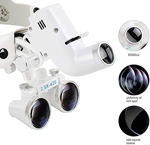 Close-up of light source and lens details
