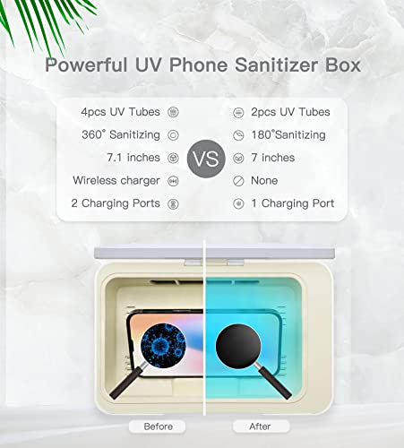 Uv Light Sanitizer Box Kill Rate Up To 99.99% Mosalogic Portable Phone Sanitizer Cleaner Wireless Charger For Iphone Samsung Smartphone #TOP1