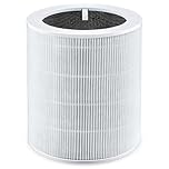 Core 600S Air Purifier Filter for LEVOIT Core 600S, Core 600S-P - PINREK 3-in-1 H13 True HEPA with Activated Carbon Replacement Filter, Compared to Part # Core 600S-RF - 1-Pack