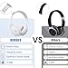 BERIBES Bluetooth Headphones Over Ear, 65H Playtime and 6 EQ Music Modes Wireless Headphones with Microphone, HiFi Stereo Foldable Lightweight Headsets, Deep Bass for Home Office Cellphone PC Ect.