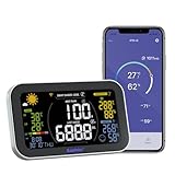 BALDR Wi-Fi Irrigation Gateway Hub, Compatible with Wireless Rain Gauge, Soil Moisture Meter, and Other Add-on Sub Devices, Display Weather & Irrigation Data at a Glance, WG019