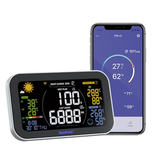 BALDR Wi-Fi Irrigation Gateway Hub, Compatible with Wireless Rain Gauge, Soil Moisture Meter, and Other Add-on Sub Devices, Display Weather & Irrigation Data at a Glance, WG019
