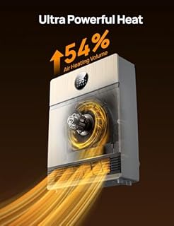 DREO Smart Wall Heater, IP24 Electric PTC Space Heater for Indoor Use, 30° Oscillation, Adjustable Thermostat, Remote Control, Works with Alexa, 24H Timer, Easy-mounted Heater for Bedroom, Office