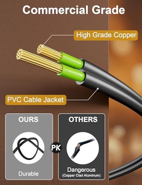 RTTY Outdoor String Lights 100 FT Globe LED Patio Lights with G40 Plastic Bulbs,Waterproof Shatterproof Dimmable Connectable Hanging for Backyard Porch Balcony Party Cafe Deck Decor