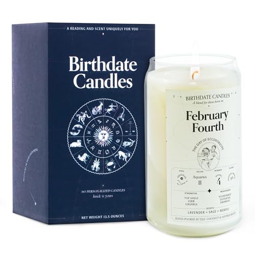 Birthdate Candle