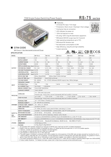 Alimentation à découpage RS-75 protégeant vos circuits avec une sortie simple CC 12V
