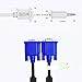 LFHUKEJI VGA Standard 15-Pin Male to Male Cable, 4.8Ft(3+5)