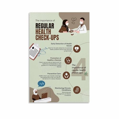 The Importance of Regular Health Check Ups Poster Canvas Painting