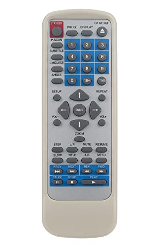 Télécommande Protron PD800 pour réparer un lecteur DVD bloqué sans touches
